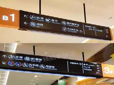 千阳如何通过商场标识牌引导客流分布？